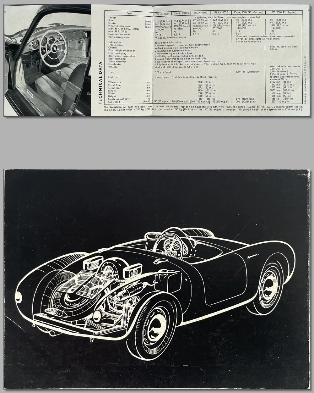 4 - Porsche 356 factory technical data publication, 1956